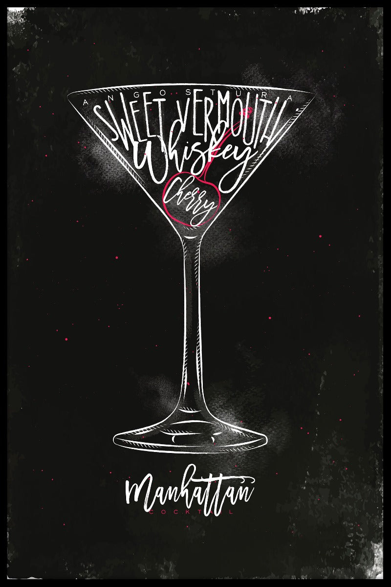 Manhattan-cocktailposters