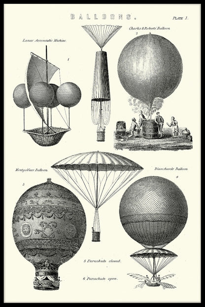  Vintage hete luchtballon typen poster