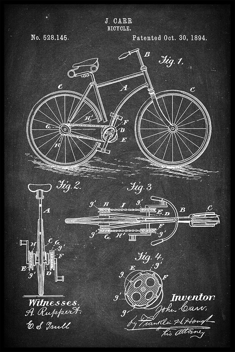  Patenten op fietsen